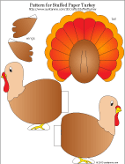 Pattern for smaller stuffed turkey
