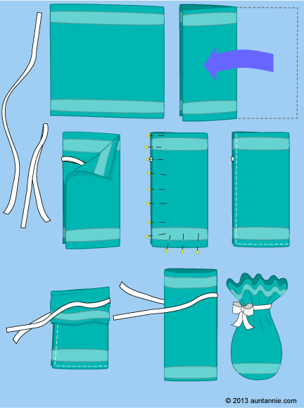 How to make washcloth bath bags