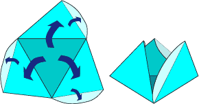 Geometric solids - fold